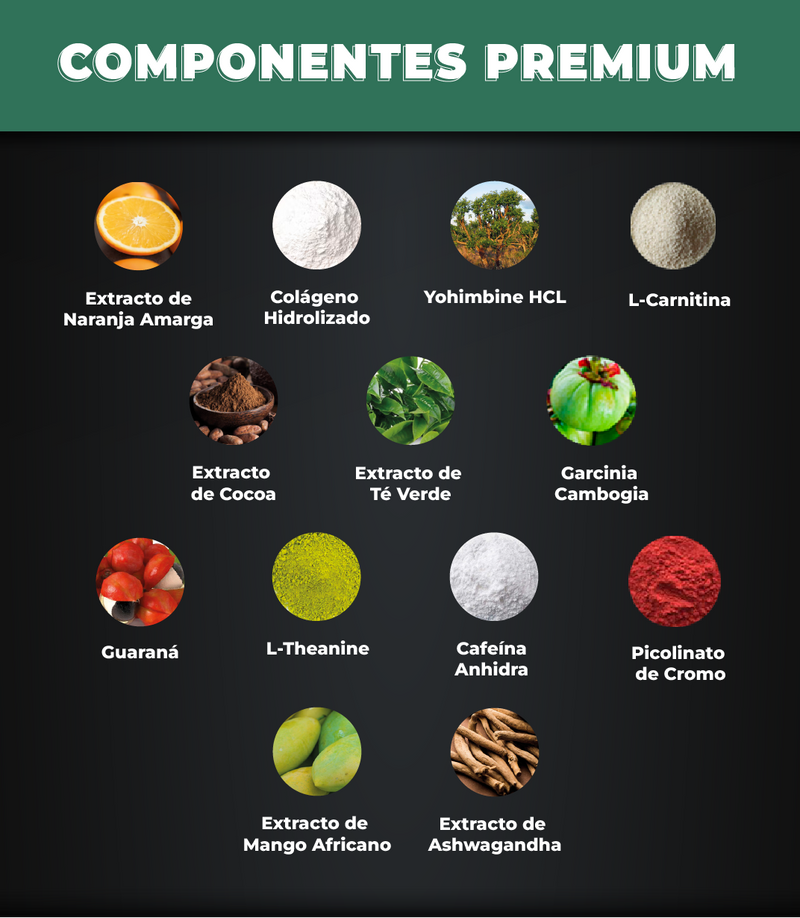 Quemador de grasa, bajar de peso