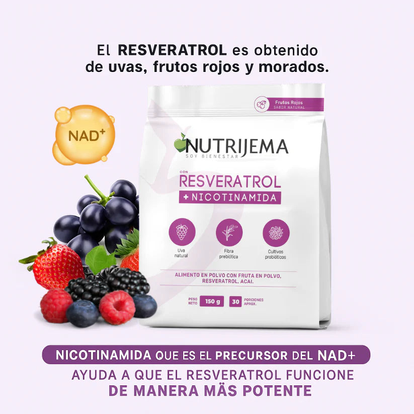 Resveratrol + Nicotinamida
