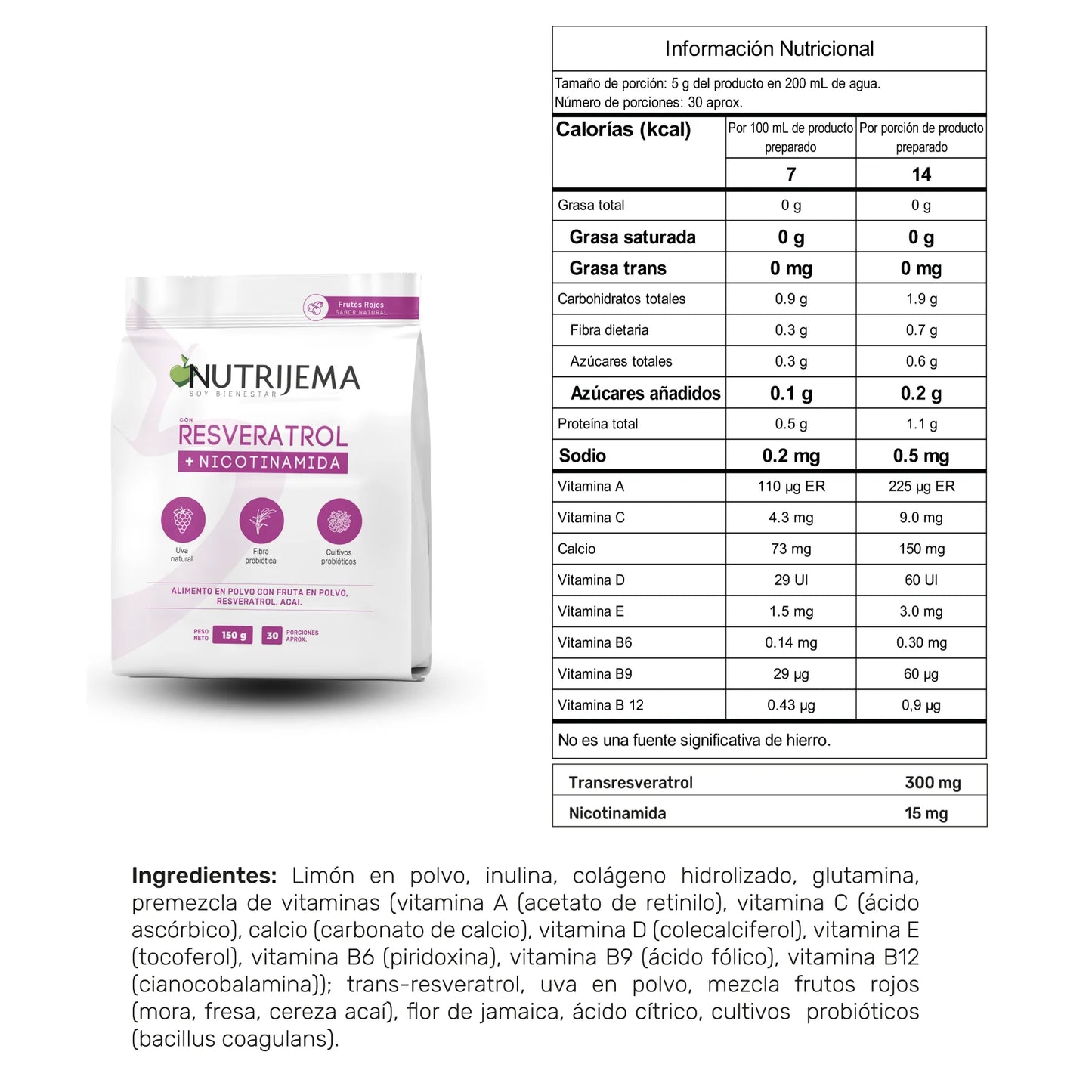 Resveratrol + Nicotinamida